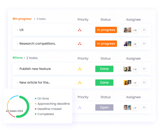 Project And Task Management Project and task management with unlimited projects, task assignments, and progress tracking