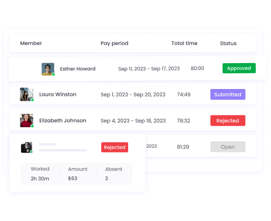 Timesheets and Approvals Timesheets and approvals with detailed worked hours and editable time entries