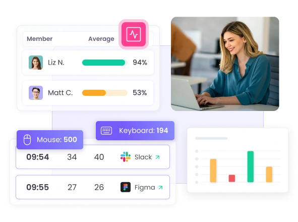Activity Level Tracking for Startup Track activity levels to ensure productivity with time tracking software for startups