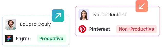 app and website monitoring for freelance team time tracking App and website monitoring