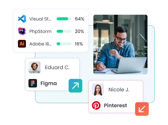 Real-Time Monitoring of Employee Real-time monitoring of employee tasks with time tracking software for startups