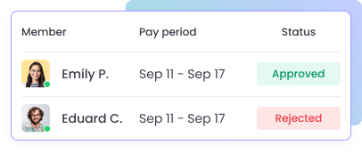 Approval or rejection stage for employee timesheets