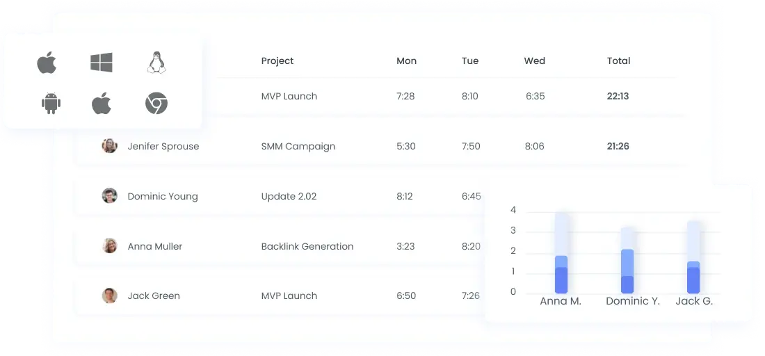 Optimice su flujo de trabajo con seguimiento de tiempo automático