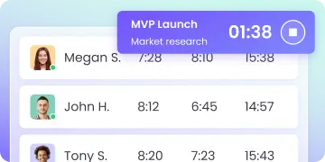 Automated Timesheets with Employee Project and Task Management Software Access automated timesheets with employee project and task management software