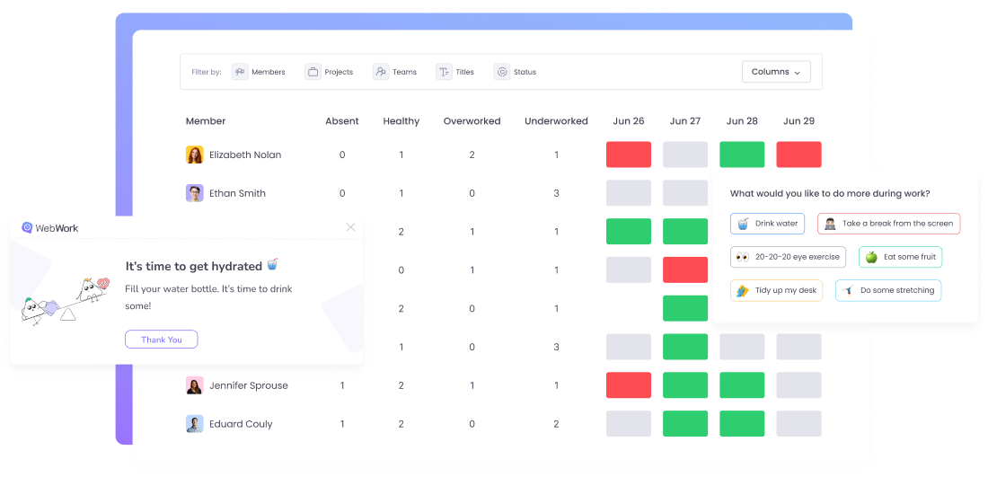 Work-life balance Tracker Work-life balance dashboard of WebWork Tracker