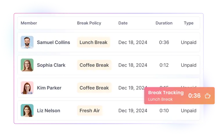 Real-Time Break Tracking With Time Tracking Software Real-time break tracking with time tracking software