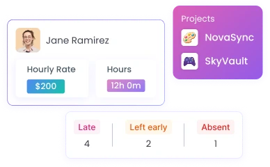 Easier Organization for Teams with the Best Employee Time Tracking App Help your team stay organized with the best employee time tracking app, managing projects, tasks, finances, and absences