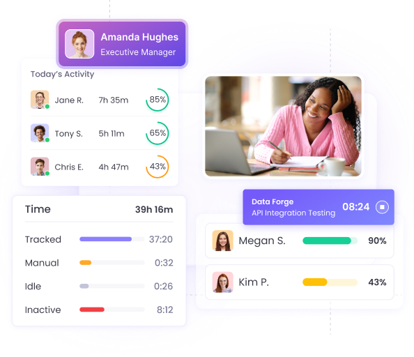 Monitor Work Progress with Employee Work Tracking Software Monitor employee work progress and track productivity in real-time with the best employee work tracking software