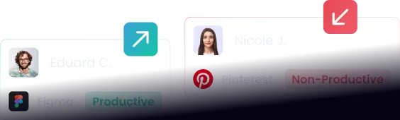 Estrategias de Productividad Personalizadas Aplicación de seguimiento de tiempo con IA que sugiere estrategias de productividad personalizadas