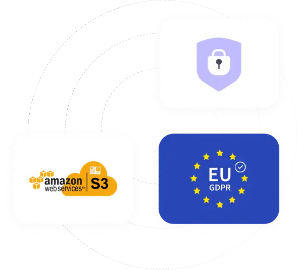 Seguimiento de tiempo con cumplimiento de GDPR y cifrado de datos para privacidad