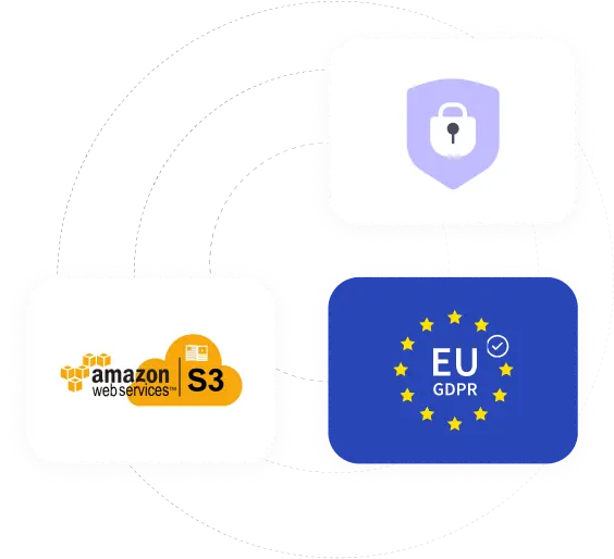 Time Tracking Software With Data Encryption And GDPR Compliance Time tracking software with strong security measures including data encryption, access controls and GDPR compliances
