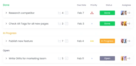 Gestión de Proyectos y Tareas para una Organización Eficaz Los roles y permisos de usuario permiten la gestión de proyectos y tareas con plazos y subtareas