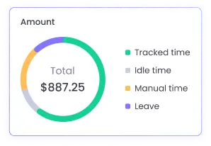 Project Budgeting for Startups Track project budgets and payroll with time tracking software for startups