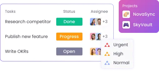 project management for freelance team time tracking Project management for freelancers