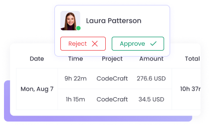 Review submitted timesheets for approval or rejection