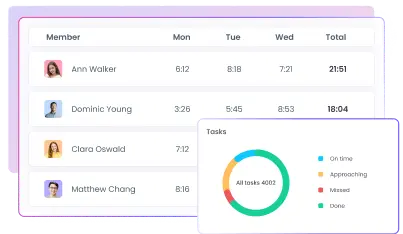 Track Work Hours And Manage Tasks All-in-one team chat app for tracking work hours and managing tasks