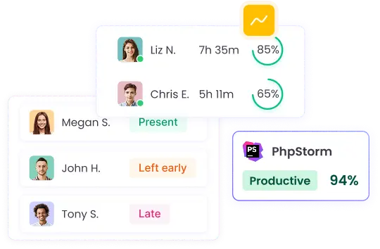Small Business Time Management Software Small business time management software to track team performance and boost productivity