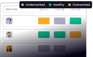 Equilibrio Inteligente entre Trabajo y Vida Seguimiento de tiempo con IA que respalda el equilibrio entre trabajo y vida y detecta riesgos de agotamiento