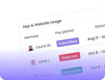 Time tracking with screenshots providing visual productivity insights and proof of work