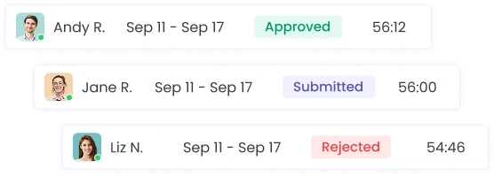 Timesheets and Approvals Employee overtime hours tracking with detailed timesheets and approvals