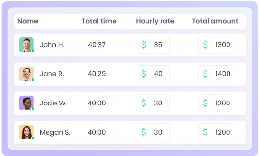 features-employee-payroll-hours-tracker.track_employee_title Rastree las horas de los empleados con un software preciso de seguimiento de nómina