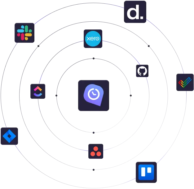 Integrate Employee Project and Task Management Software with Other Tools Integrate project and task management software with other tools
