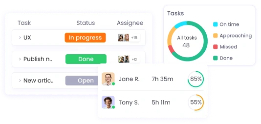 Enhanced Work Prioritization with Time Tracking Improve task management and work prioritization with a time tracker for hybrid teams