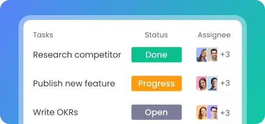 Zoho time tracking integration for tracking projects and tasks
